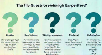 Die 5 meistgestellten Fragen (FAQ) zu Gewaltprävention